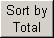 Sort by Total